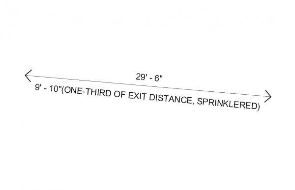 Exit Separation and Diagonal Distance Symbol. Options for sprinklered or non-spr