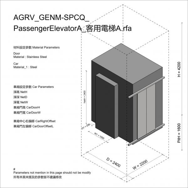 AGRV_GENM-SPCQ_PassengerElevatorA_客用電梯curse