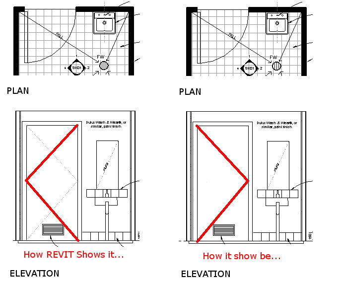 Door Swing Direction Elevation