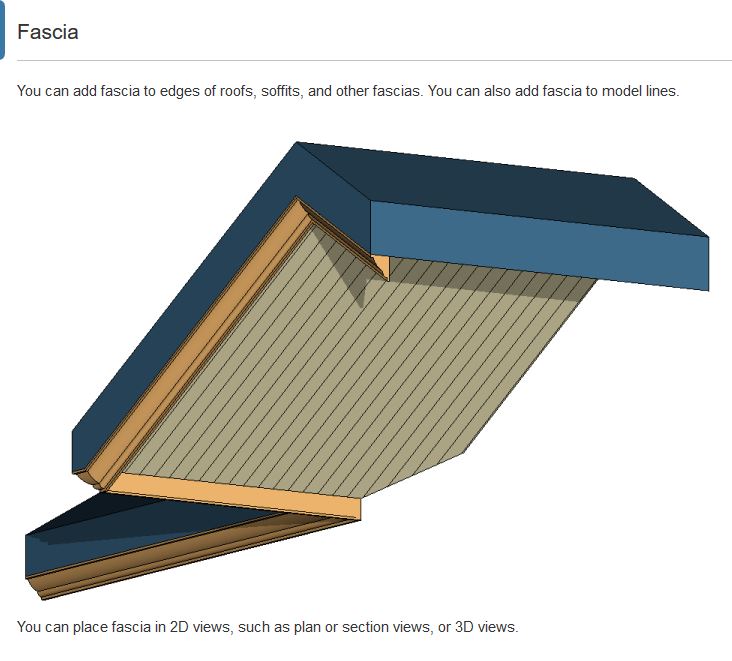 Shed Roof drip edges how to join at flat edge and angled edges??