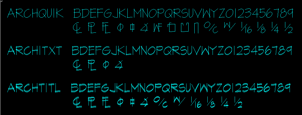 Google fonts