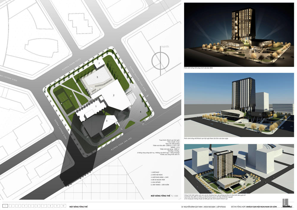 Đồ án tổng hợp 3