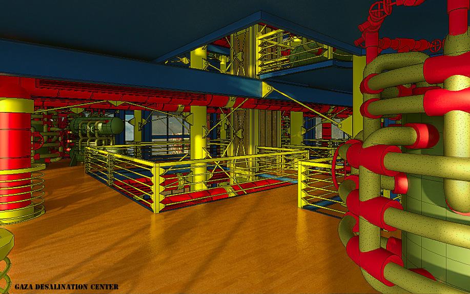Water Desalination Ceter