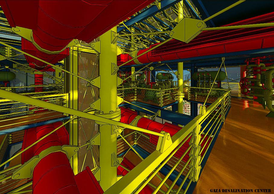 Water Desalination Ceter