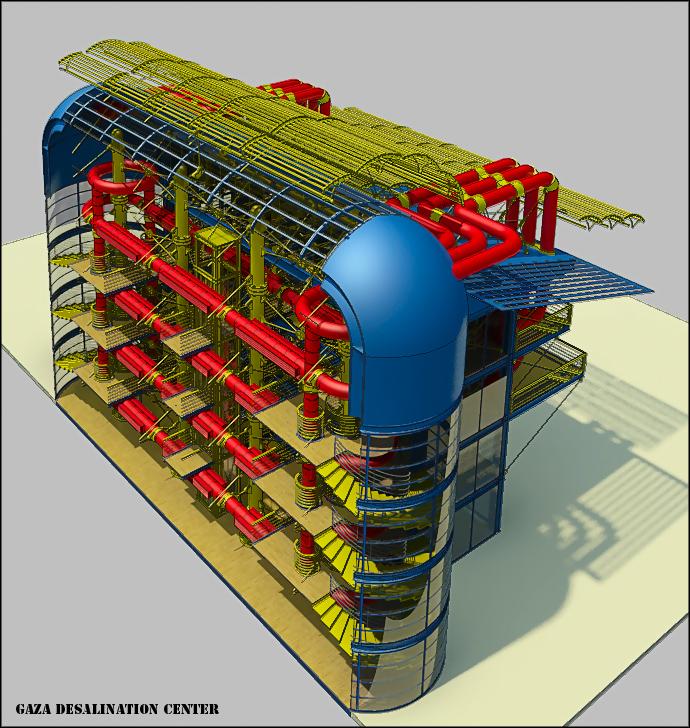 Water Desalination Ceter