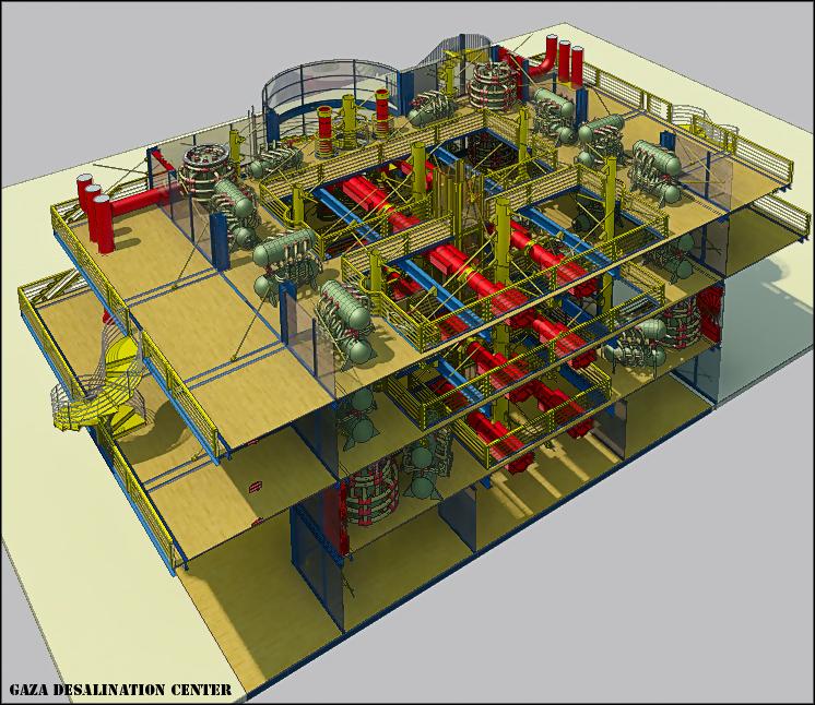 Water Desalination Ceter