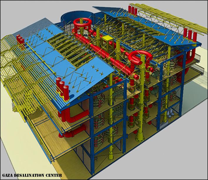 Water Desalination Ceter