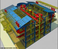 Water Desalination Ceter