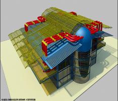 Water Desalination Ceter