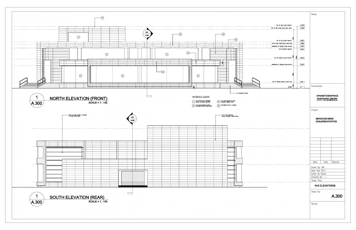 dealership elevations