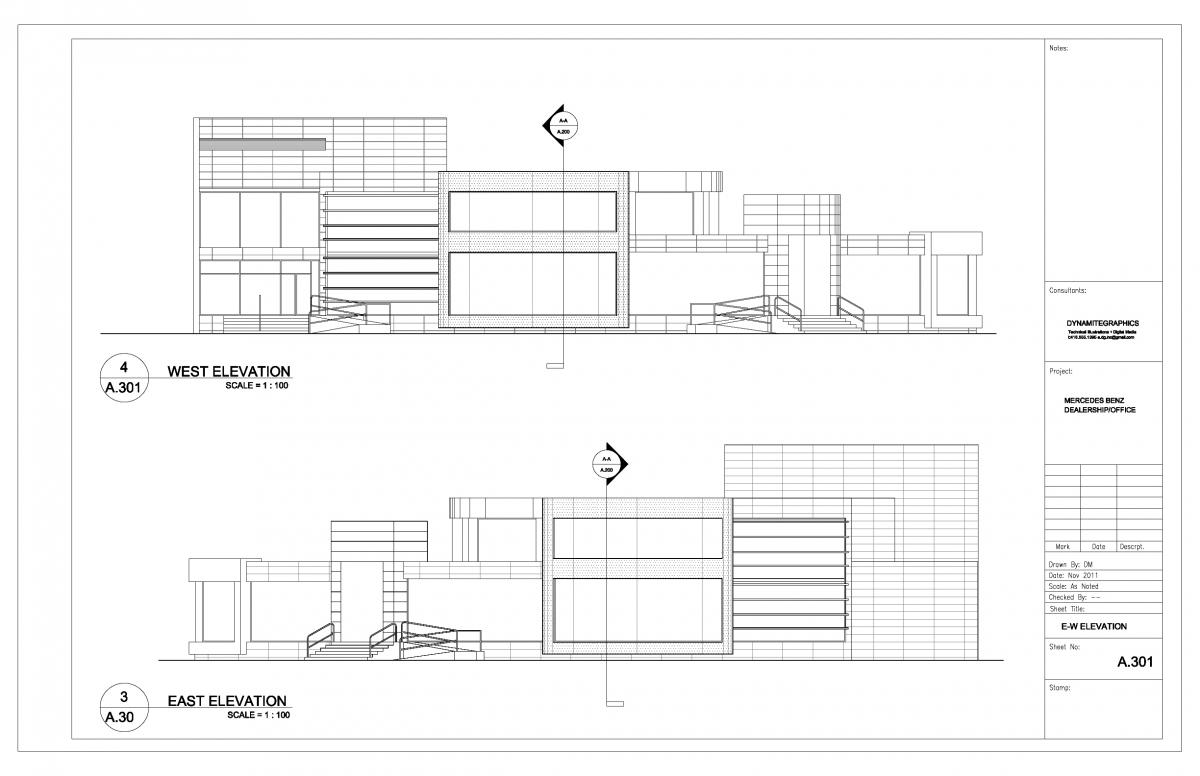 Dealership elevations 2