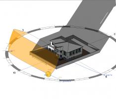 Sun position. House in Moscow region