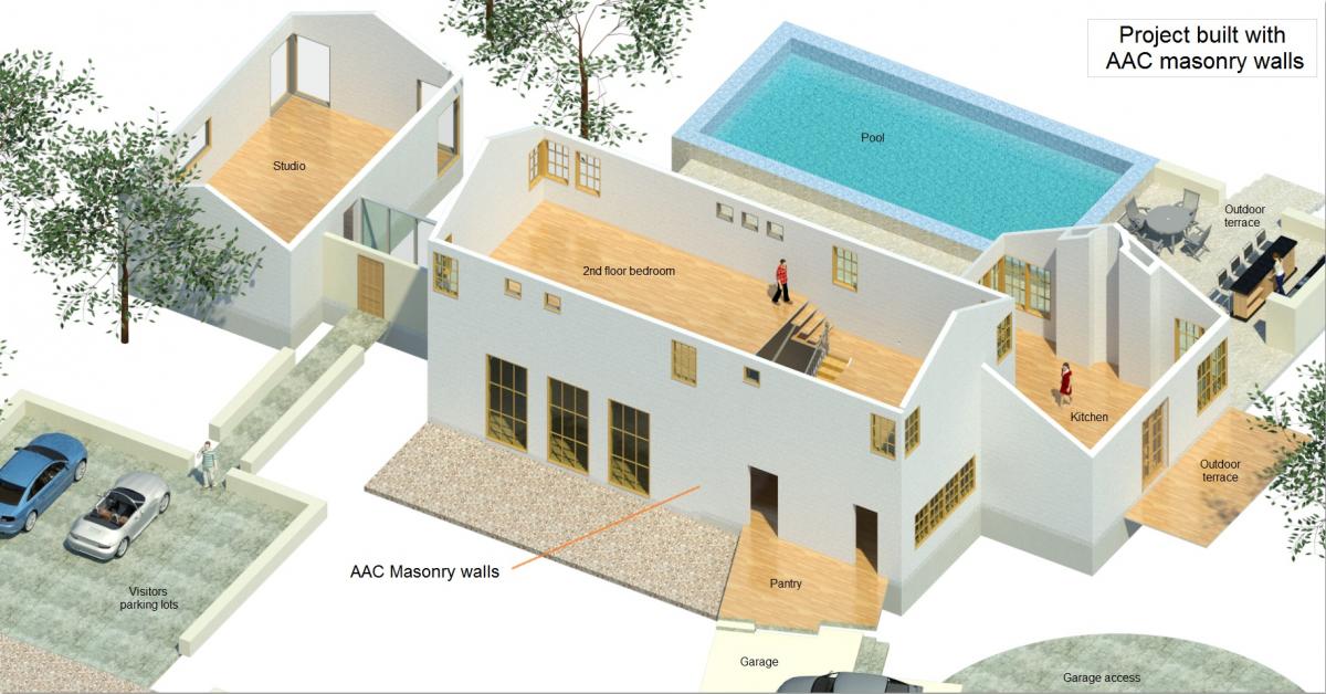 AAC masonry walls