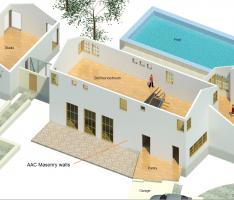 AAC masonry walls