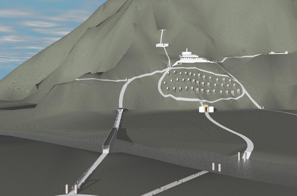 Tibet Funerary Complex