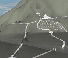 Tibet Funerary Complex