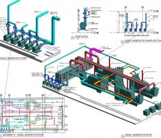 Diesel Generator Room