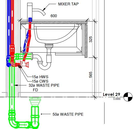 Sink Connection detail