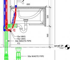Sink Connection detail