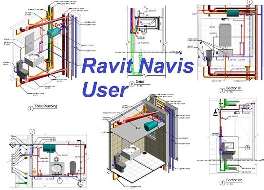 Bathroom  Connection detail