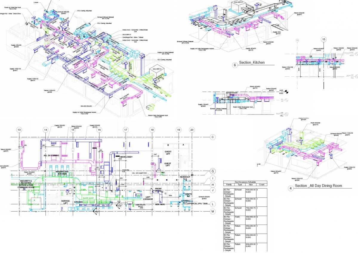Hotal Kitchen HVAC Detail