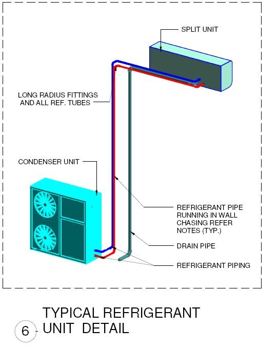 Refrigerant Unit