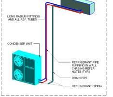 Refrigerant Unit