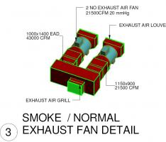 Smoke Normal Exhaust Fan