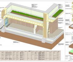 college detailing project