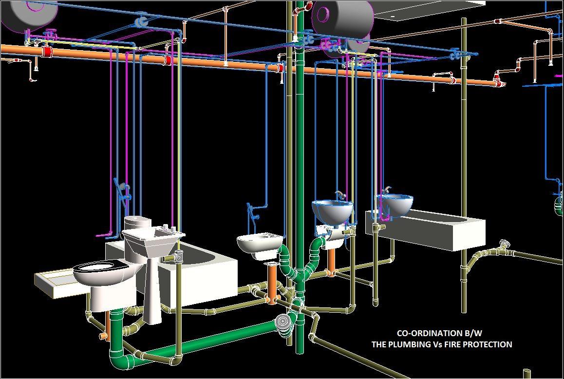 PLU vs FIRE COORDINATION