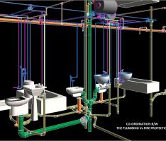 PLU vs FIRE COORDINATION