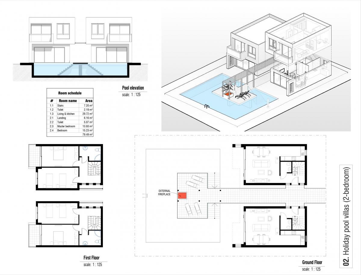 Showcase of various presentation techniques