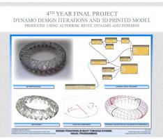 Dynamo Design Iterations and 3D Printed Model