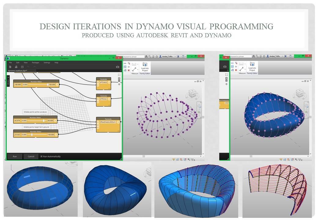 Stadium Design Iterations