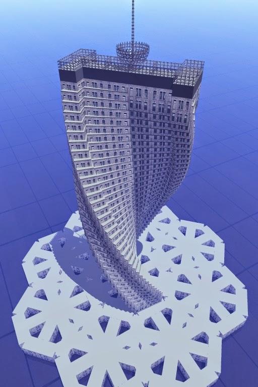 Twisted upper view concept