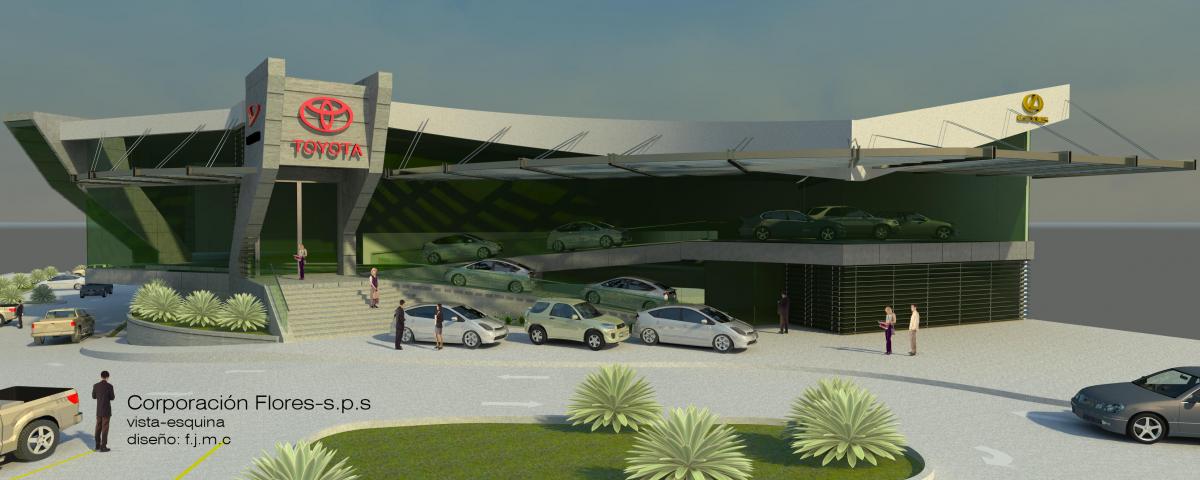 corporacion flores,Honduras