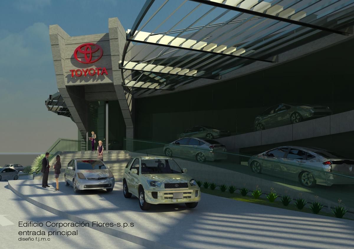 corporacion flores,Honduras