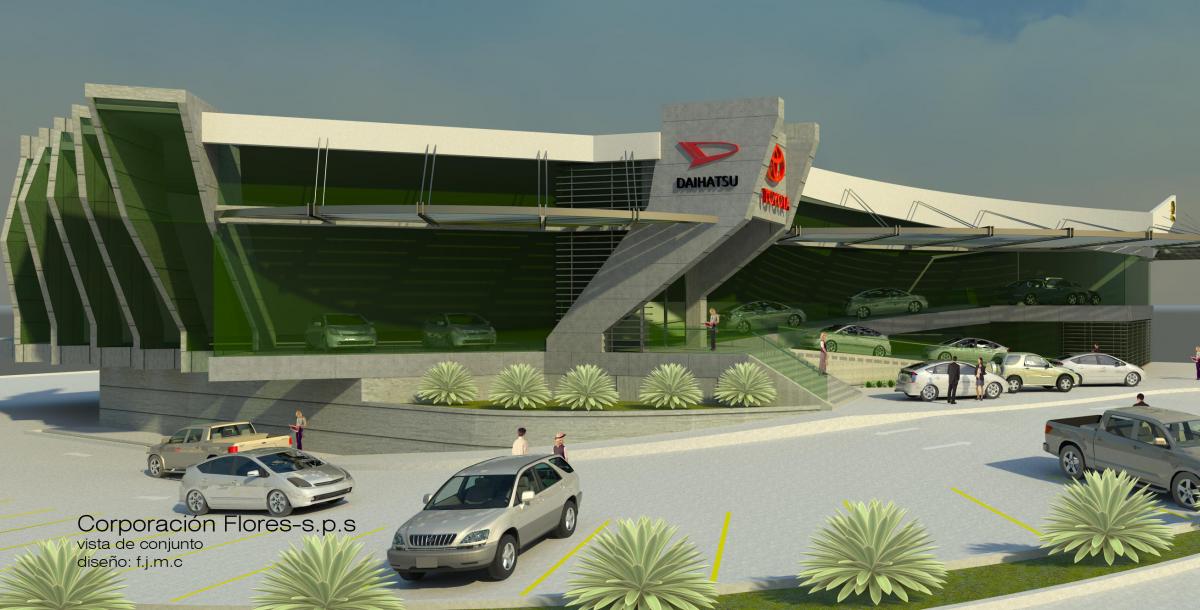 corporacion flores,Honduras