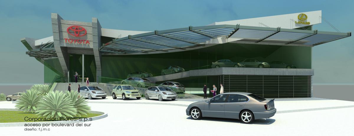 corporacion flores,Honduras