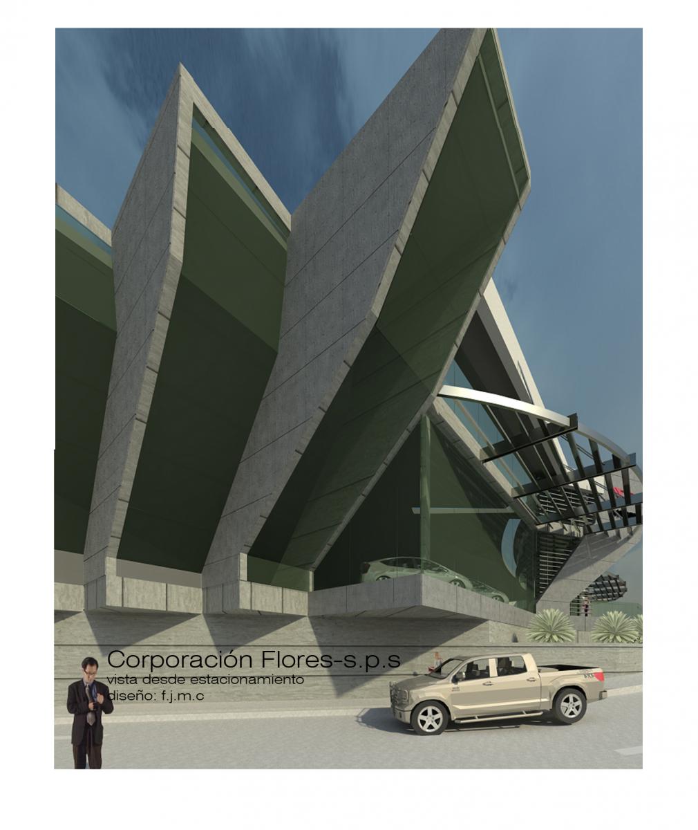 corporacion flores,Honduras