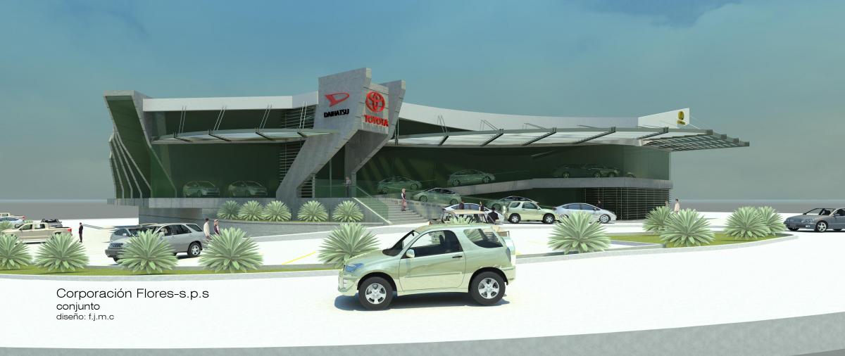 corporacion flores,Honduras