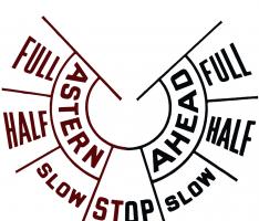 Telegraph Face Plate