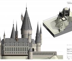 Hogwarts Site_Sheet - 02