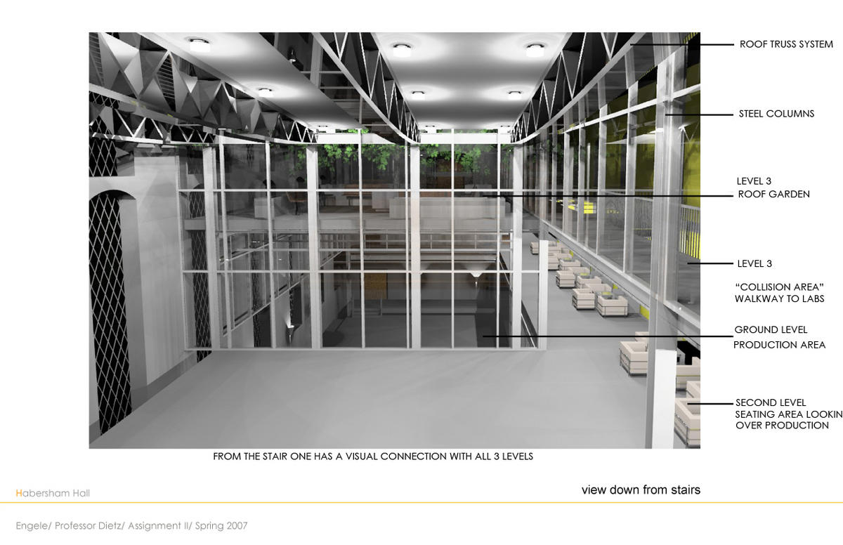 Renovation of old jail