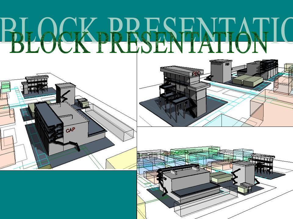 Simple Block Presentation