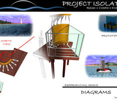 Presentation Diagrams