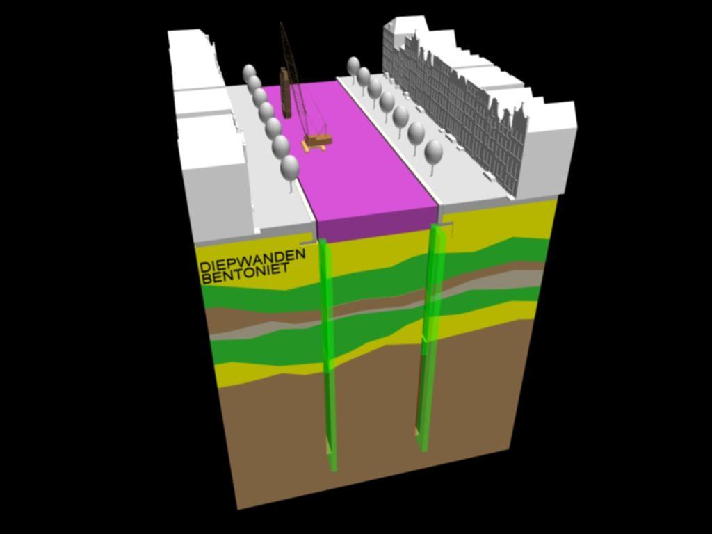 Strukton unsolicited proposal Amsterdam, AMFORA