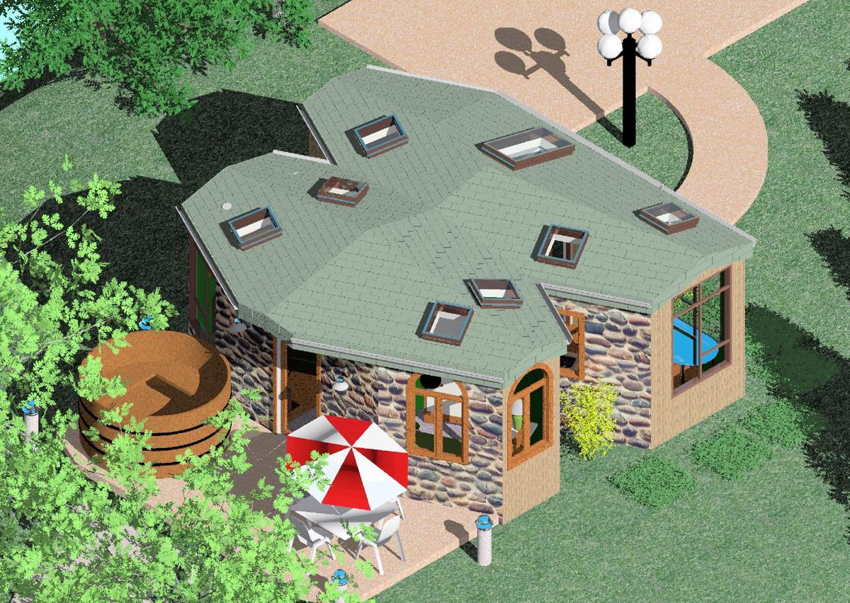 Lakehouse Project - SW