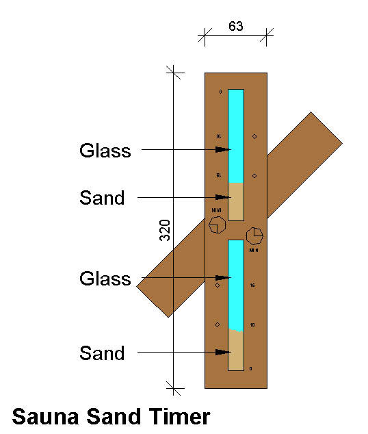 Sauna Sand Timer