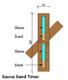 Sauna Sand Timer